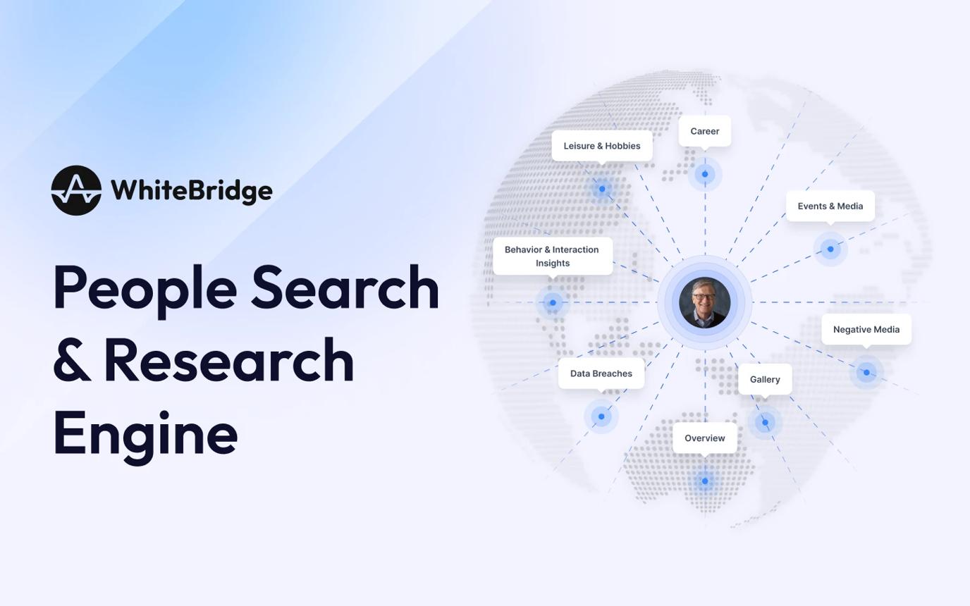 What is WhiteBridge AI Platform Overview